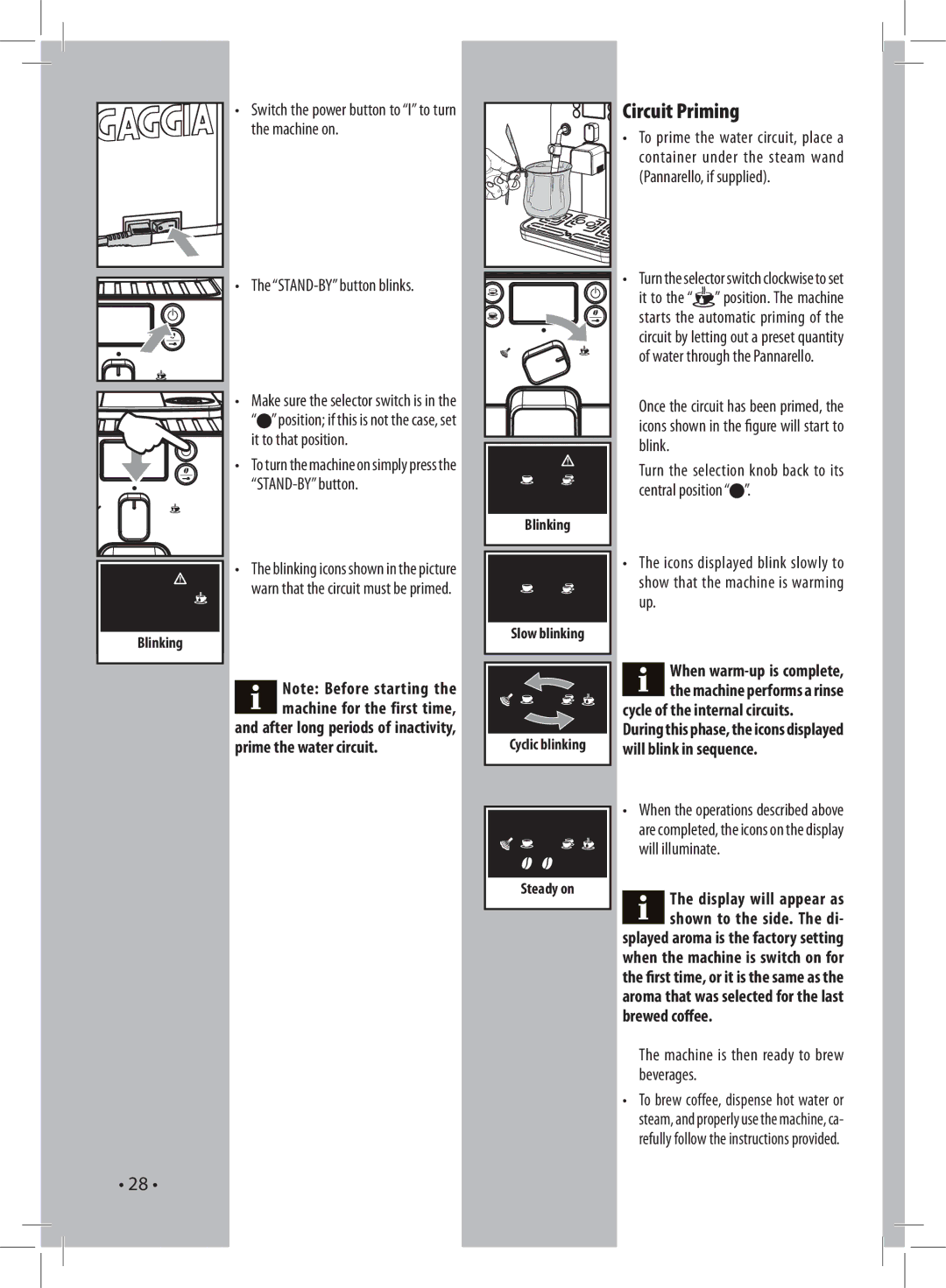 Gaggia 037RG manual Circuit Priming, Prime the water circuit, Cycle of the internal circuits, Brewed coffee 