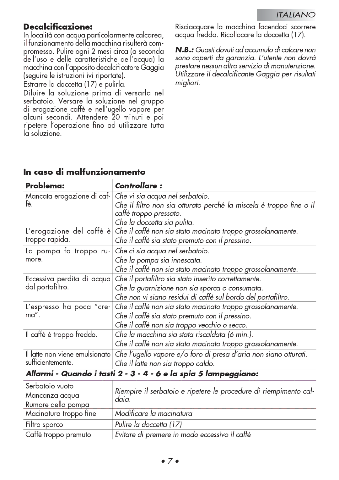 Gaggia 14101-8002, 12300-8002 manual Decalcificazione, Caso di malfunzionamento, Problema Controllare 