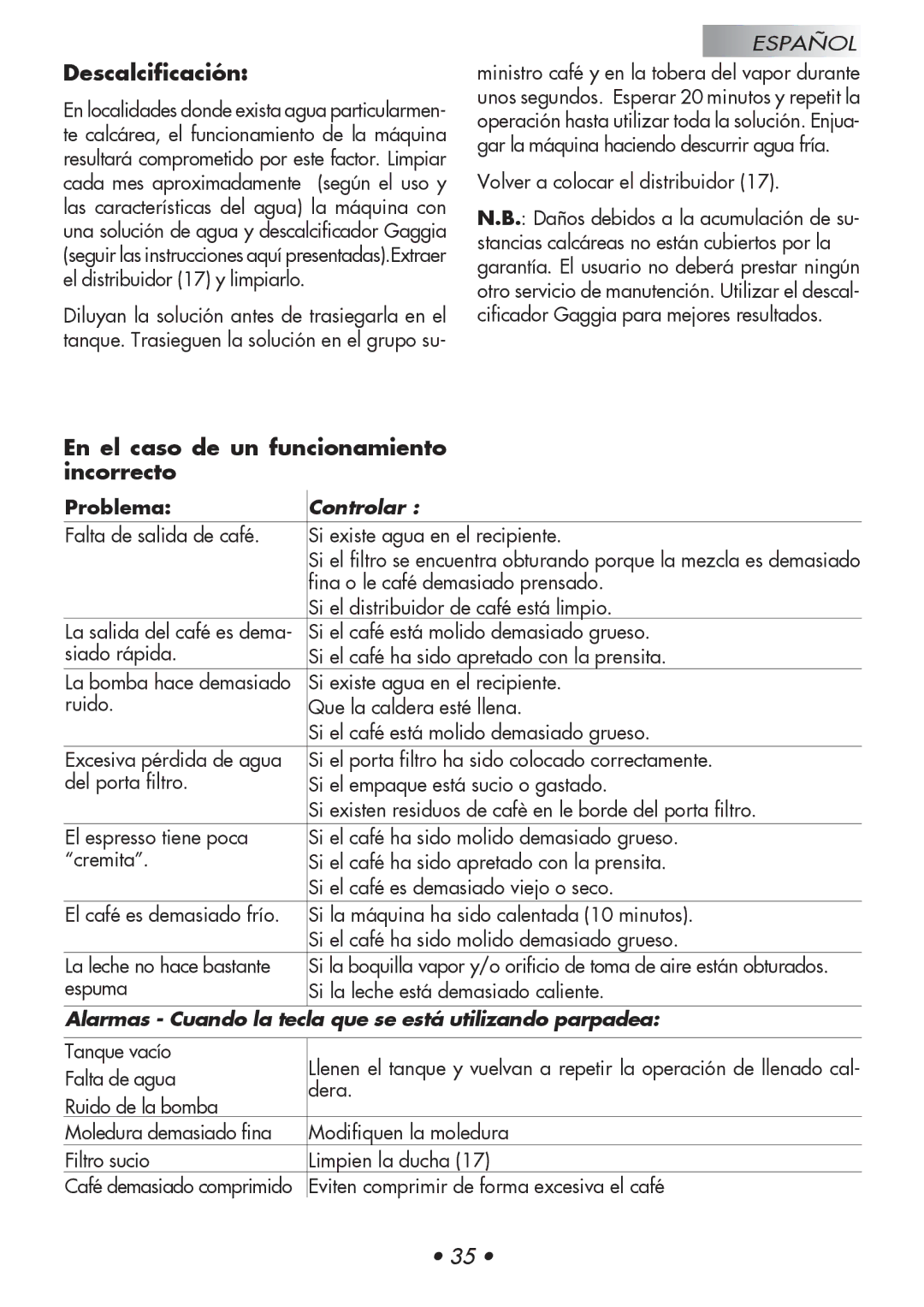 Gaggia 14101-8002, 12300-8002 manual Descalcificación, En el caso de un funcionamiento incorrecto, Problema, Controlar 