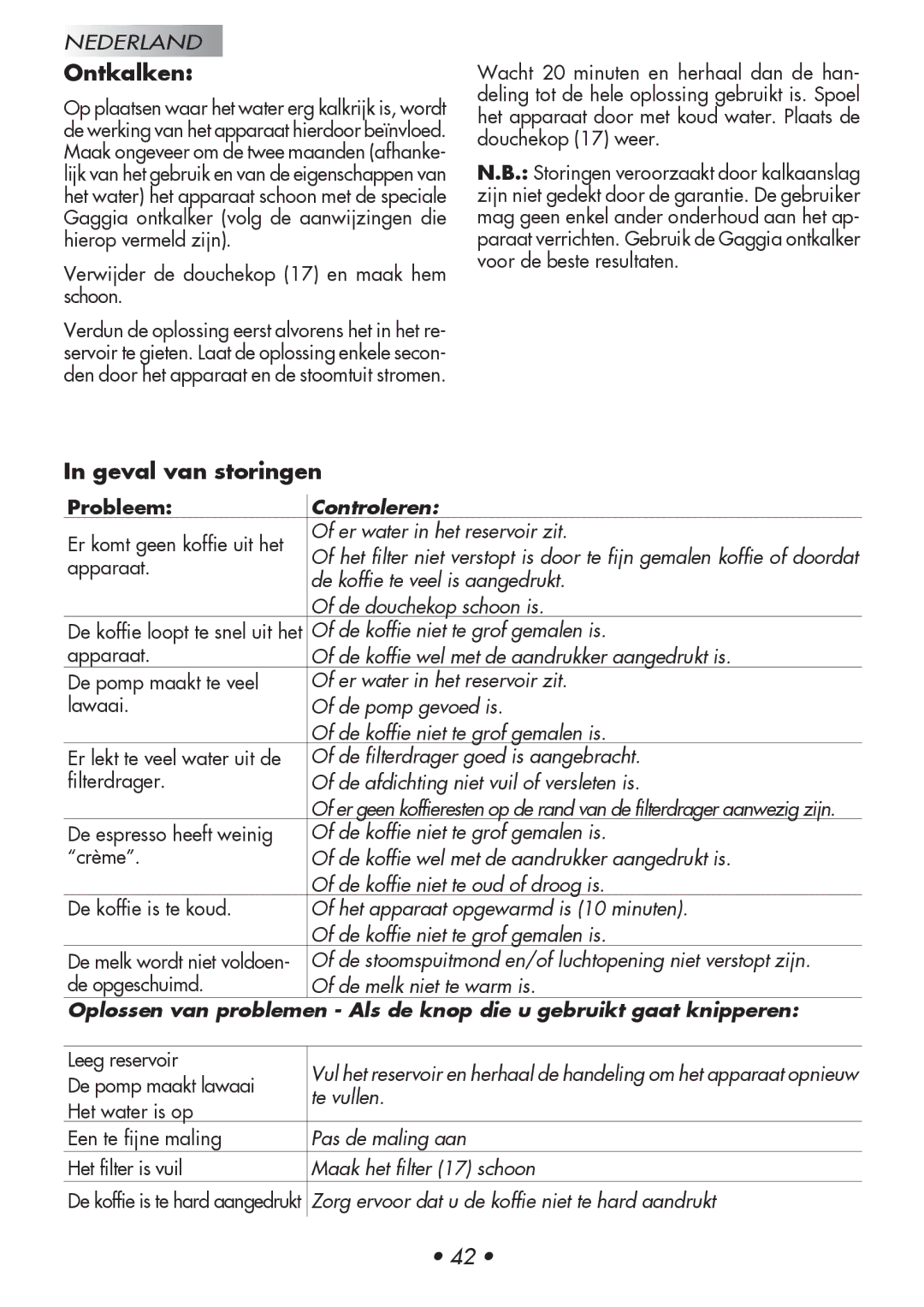 Gaggia 12300-8002, 14101-8002 manual Ontkalken, Geval van storingen, Probleem, Controleren 