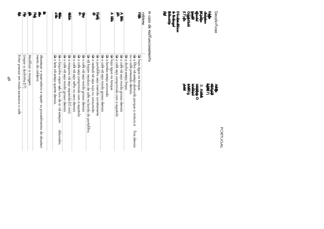Gaggia 14101-8002 Decalcificação, Em caso de malfuncionamento, Alarmes Quando a tecla que está sendo utilizada lampeja 