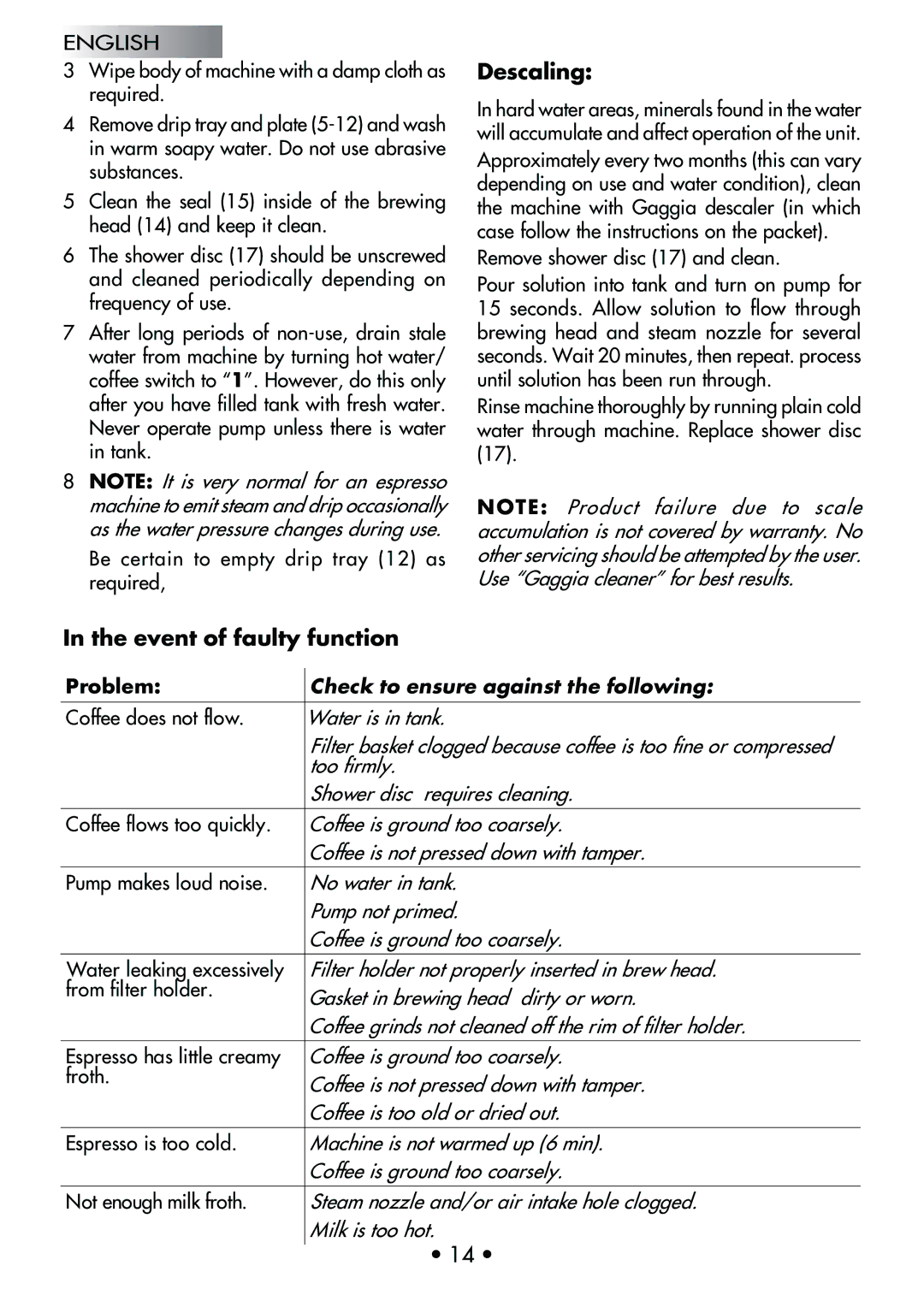 Gaggia 12700 manual Descaling 