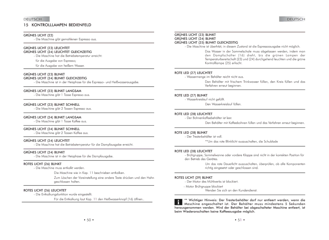 Gaggia 740602008 manual Kontrolllampen Bedienfeld 