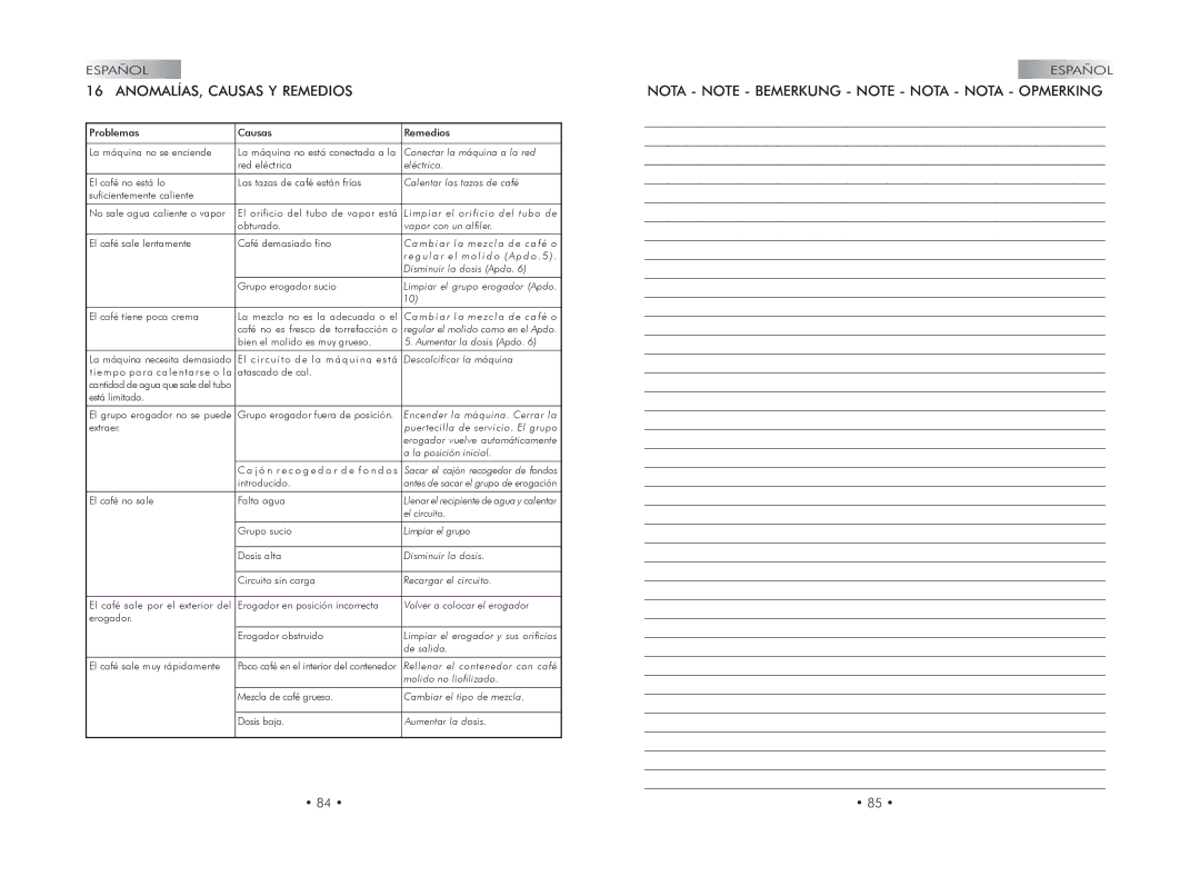 Gaggia 740602008 manual ANOMALÍAS, Causas Y Remedios 