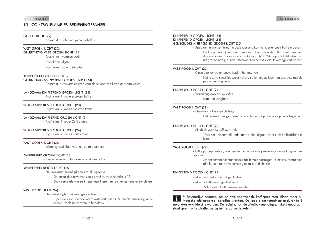 Gaggia 740602008 manual Controlelampjes Bedieningspaneel 