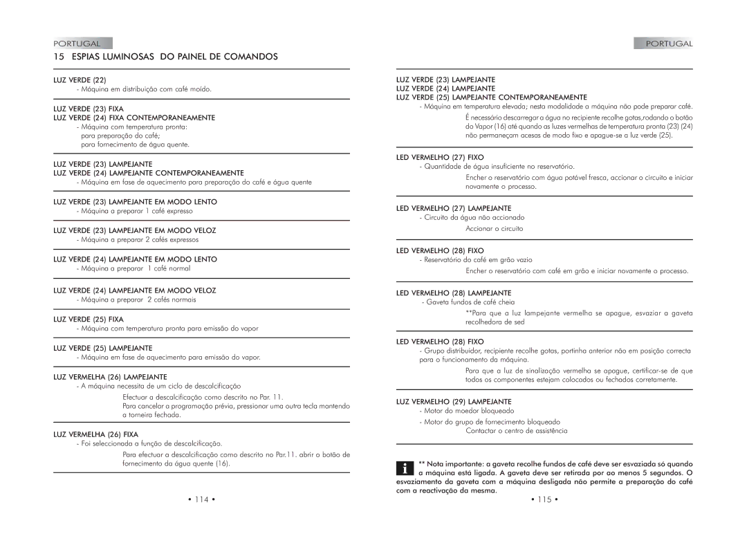 Gaggia 740602008 manual Espias Luminosas do Painel DE Comandos, 114 115 