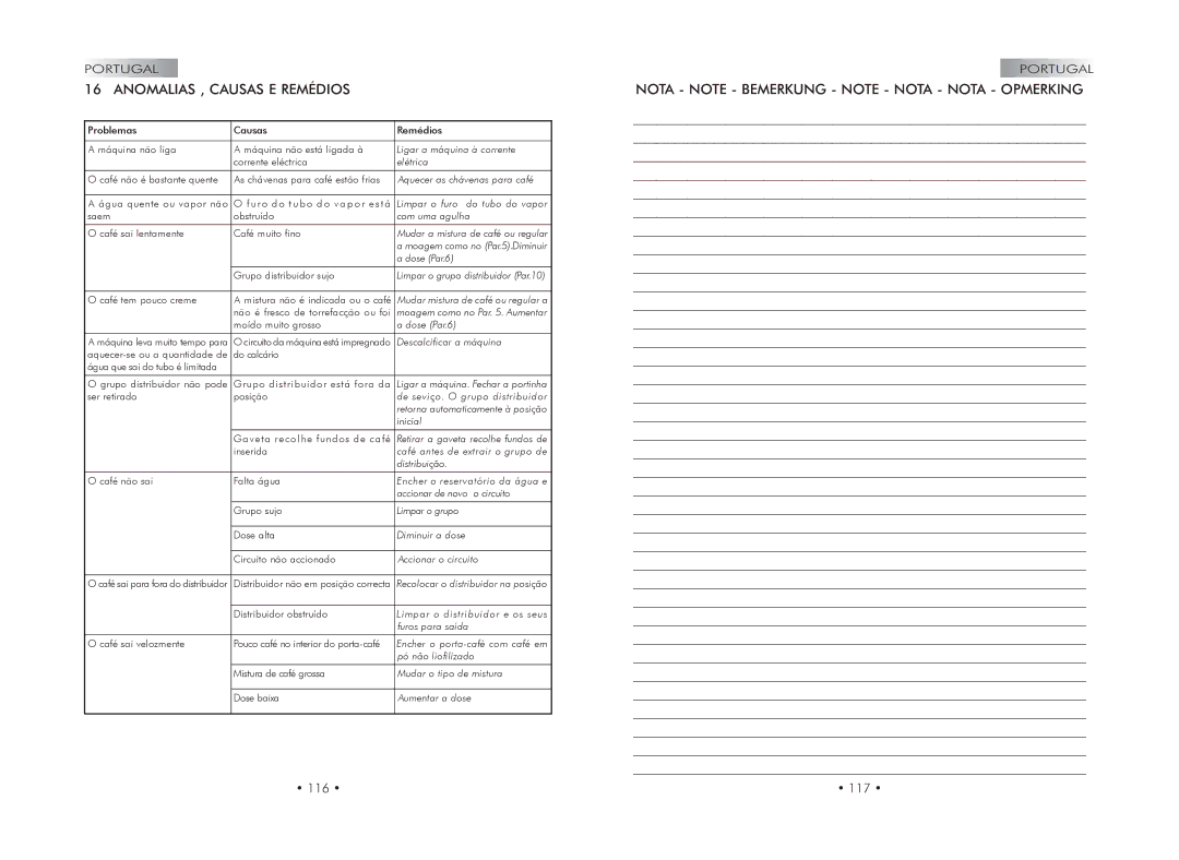Gaggia 740602008 manual Anomalias , Causas E Remédios, 116 117 