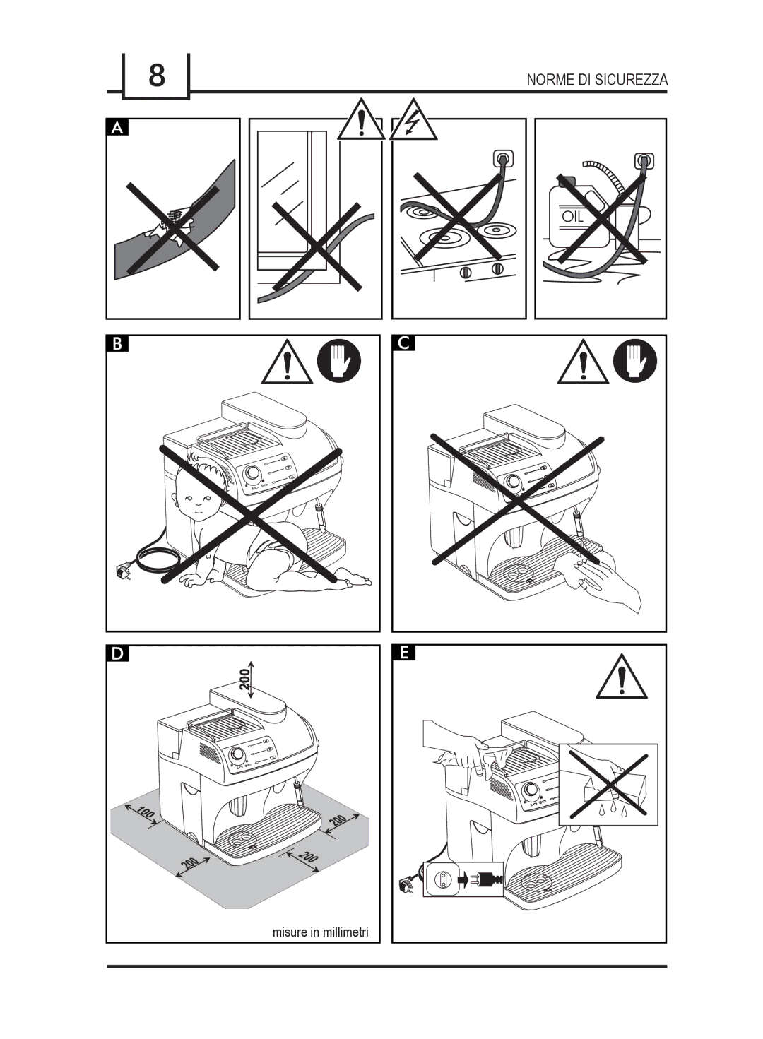 Gaggia 740903008 manual Norme DI Sicurezza 