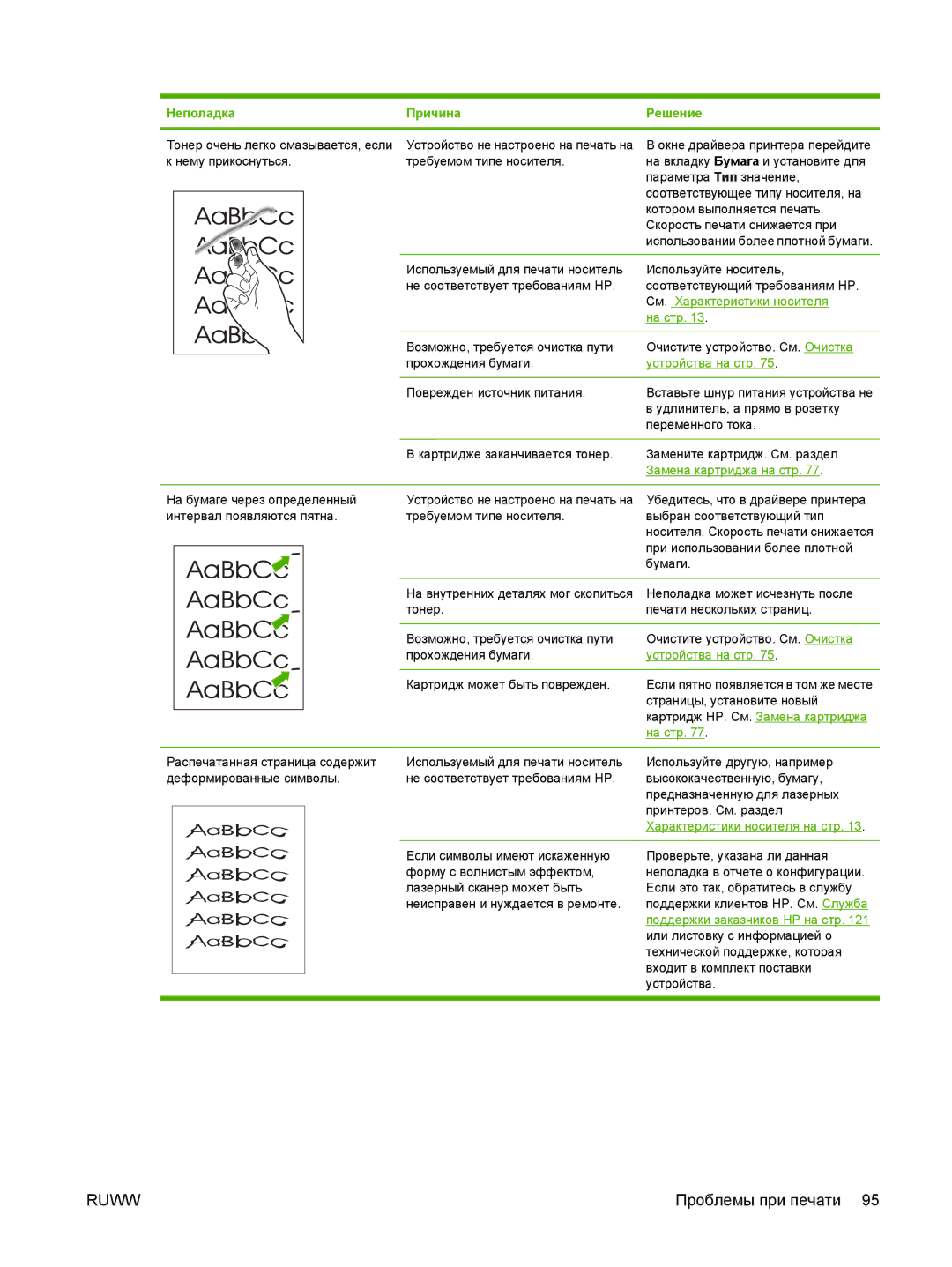 Gaggia M1005 MFP manual Устройства на стр 