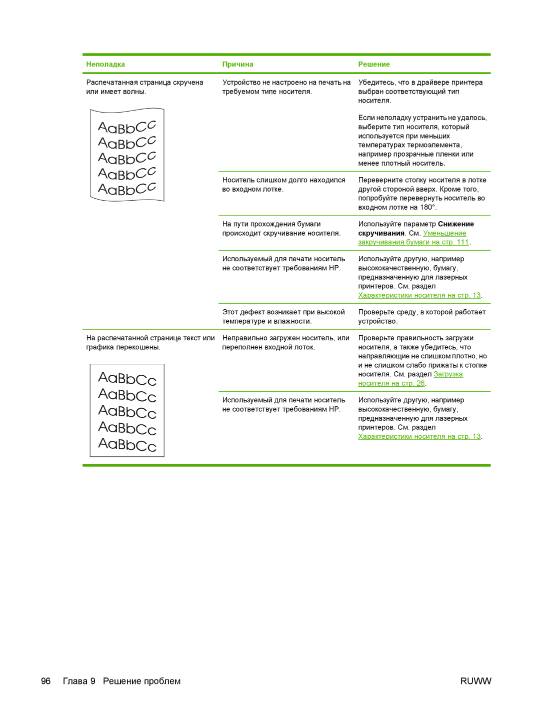 Gaggia M1005 MFP manual Скручивания. См. Уменьшение, Закручивания бумаги на стр 