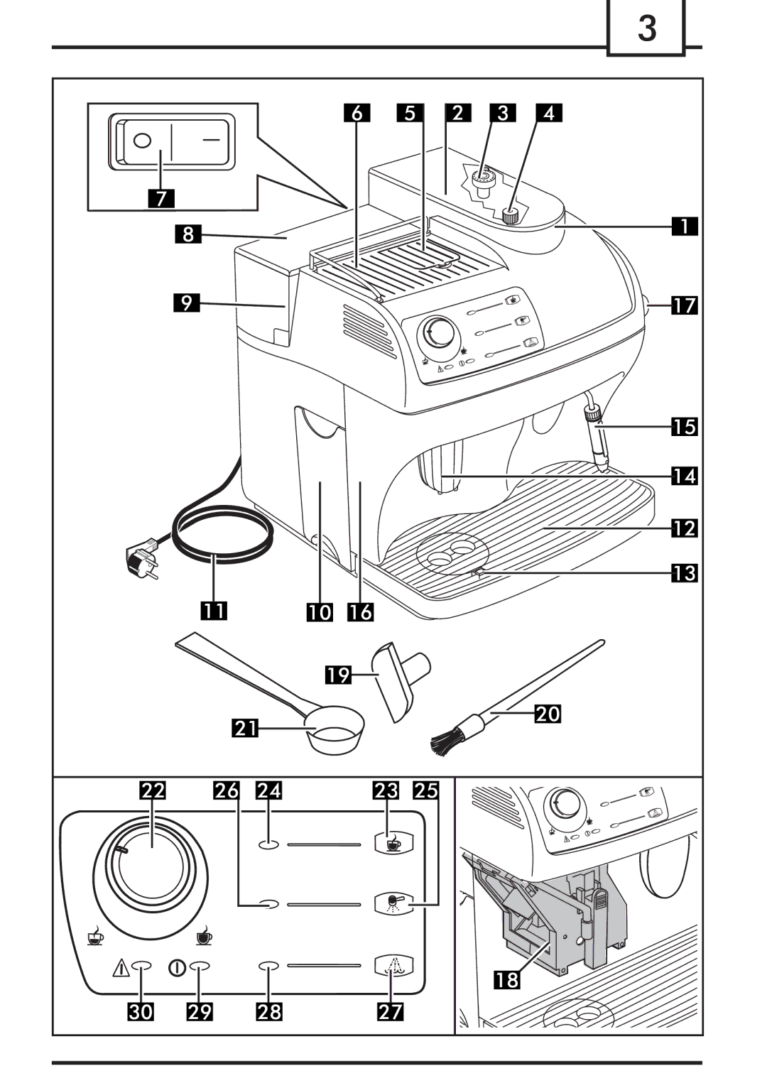 Gaggia Syncrony manual 