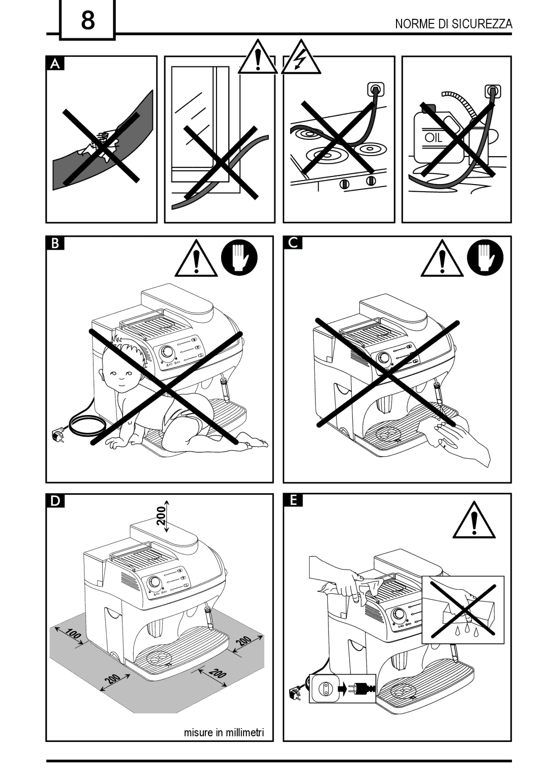 Gaggia Syncrony manual Norme DI Sicurezza 