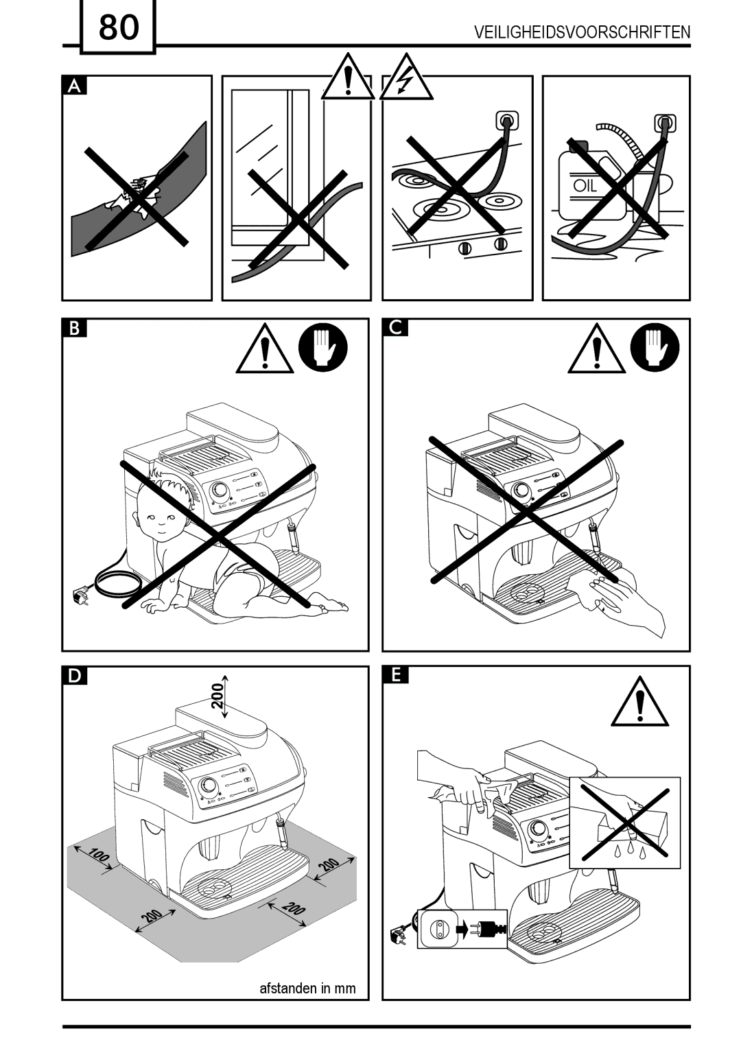 Gaggia Syncrony manual Veiligheidsvoorschriften 