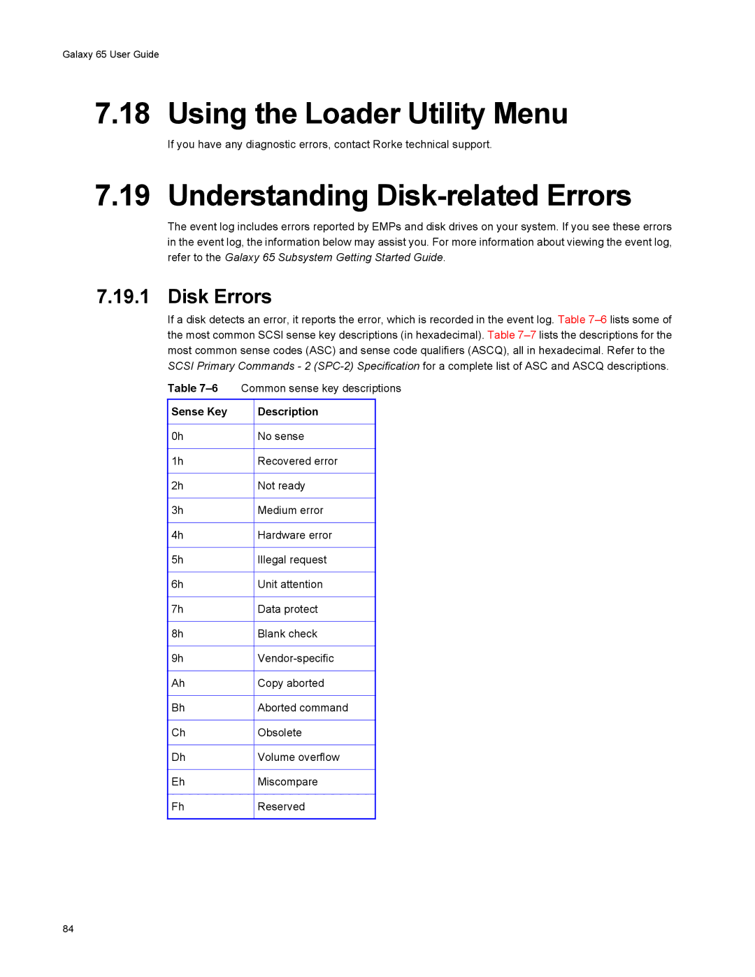 Galaxy Metal Gear 65 Using the Loader Utility Menu, Understanding Disk-related Errors, Disk Errors, Sense Key Description 