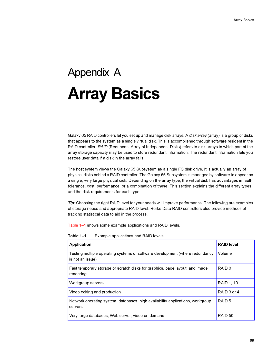 Galaxy Metal Gear 65 manual Array Basics, Application RAID level 