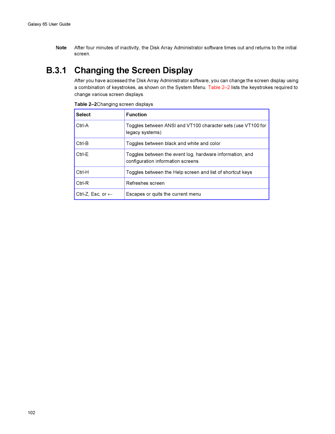 Galaxy Metal Gear 65 manual Changing the Screen Display, Select Function 