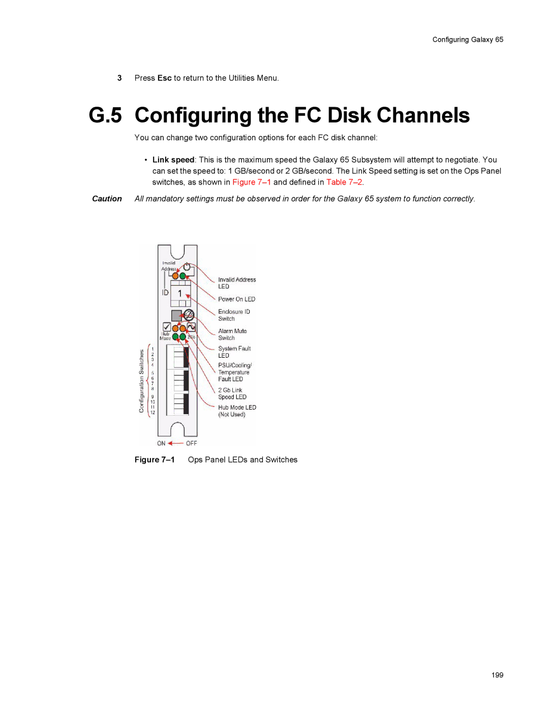 Galaxy Metal Gear 65 manual Configuring the FC Disk Channels, 1Ops Panel LEDs and Switches 