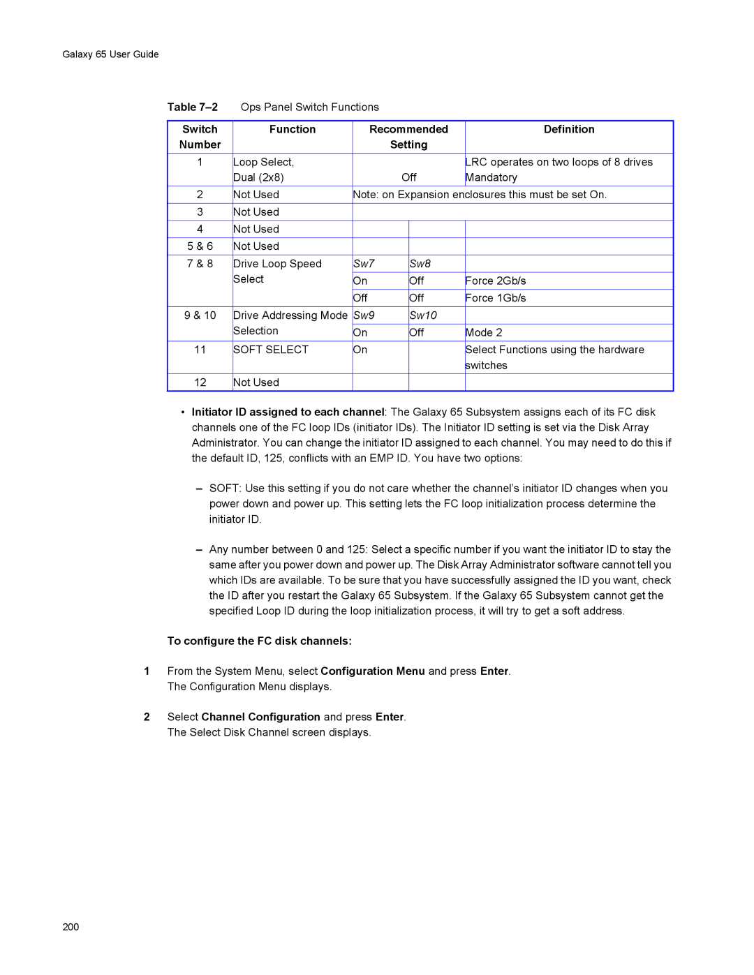 Galaxy Metal Gear 65 manual Switch Function Recommended Definition Number Setting, To configure the FC disk channels 