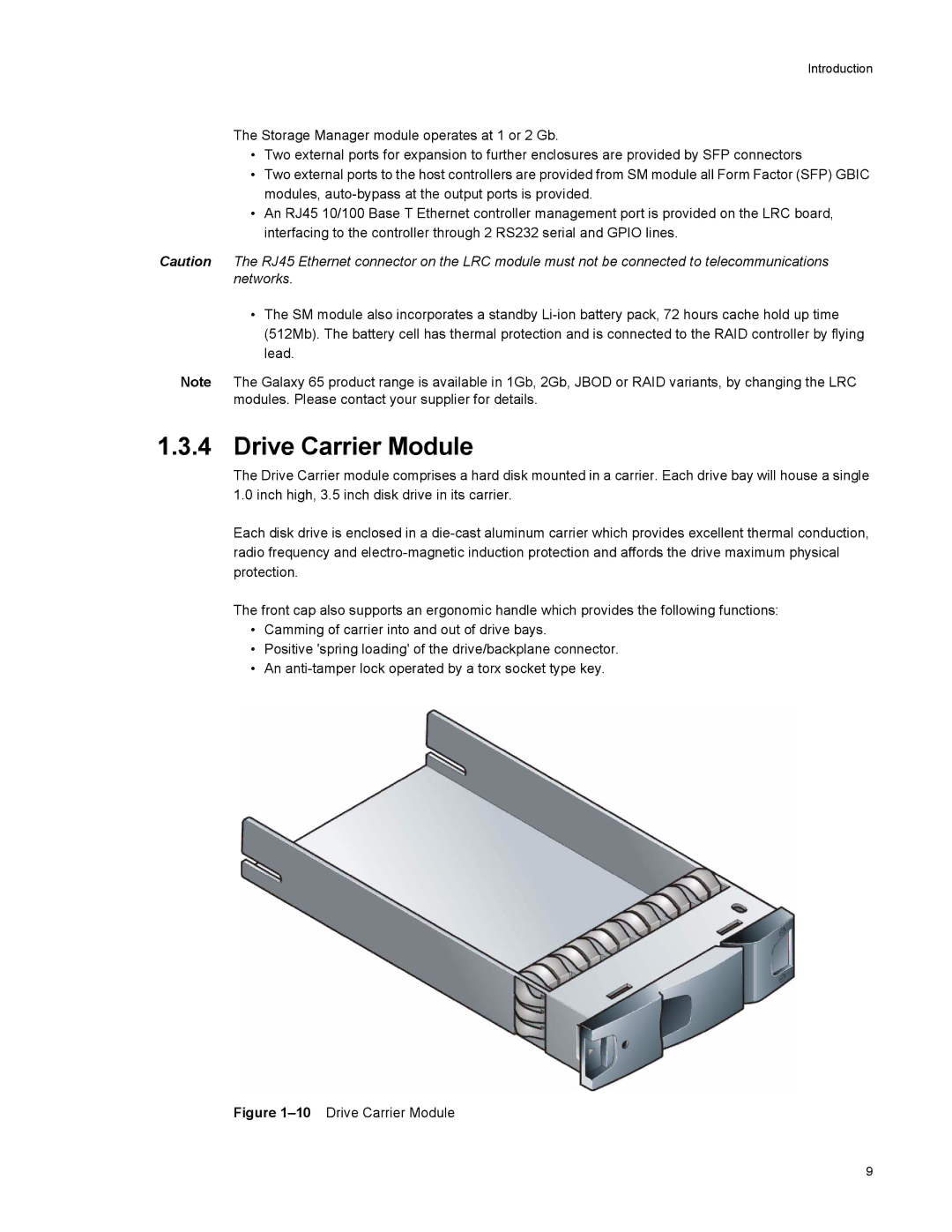 Galaxy Metal Gear 65 manual 10Drive Carrier Module 