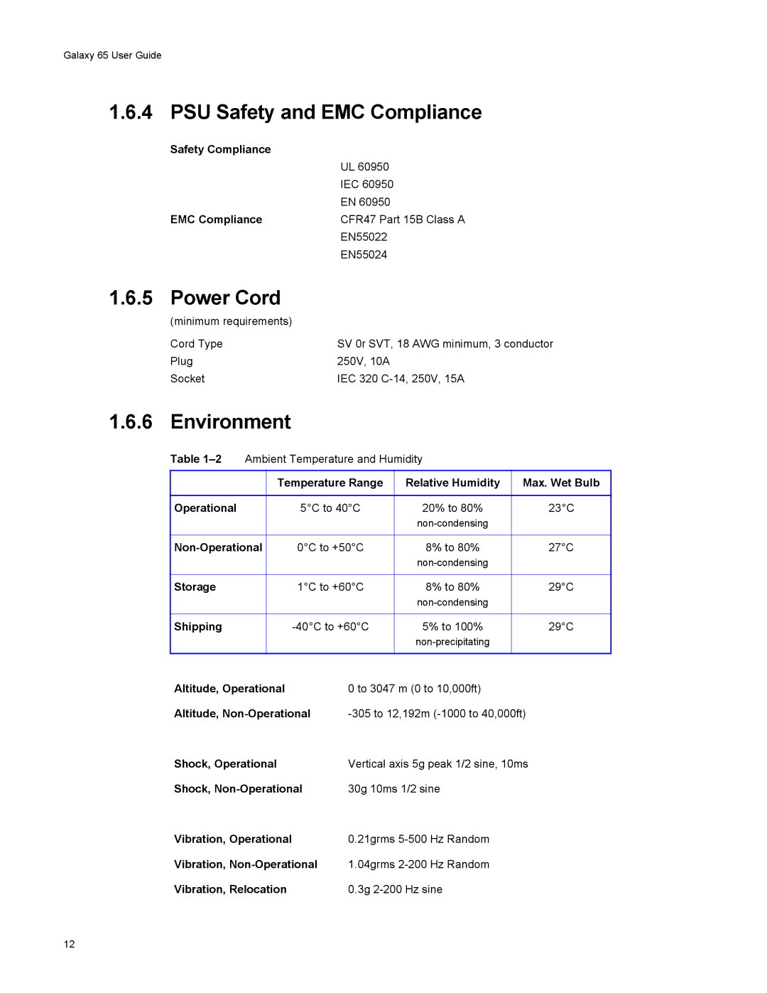 Galaxy Metal Gear 65 manual PSU Safety and EMC Compliance, Power Cord, Environment 