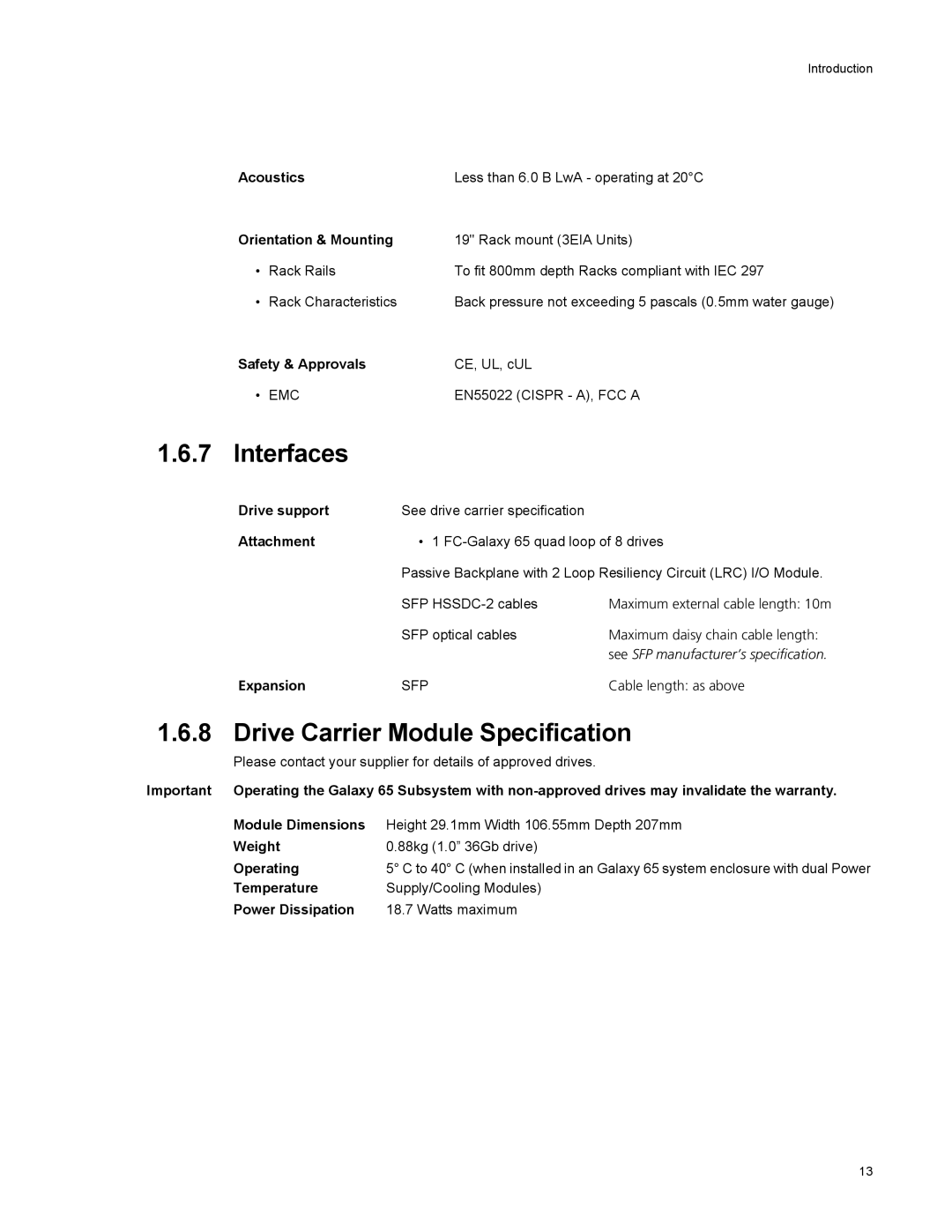 Galaxy Metal Gear 65 manual Interfaces, Drive Carrier Module Specification 