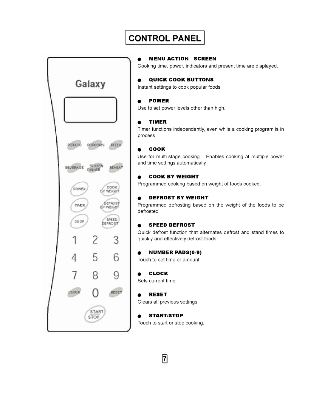 Galaxy Metal Gear 87040 user manual Control Panel 