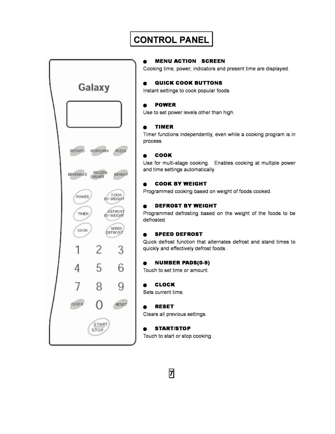 Galaxy Metal Gear 87040 user manual Control Panel 