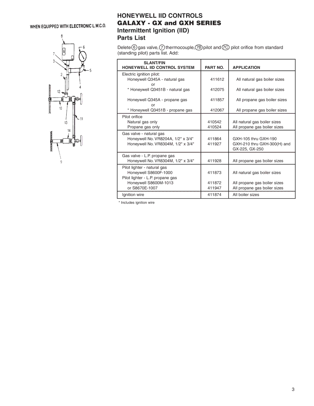 Galaxy Metal Gear GX Series, GXH Series manual Honeywell IID Controls, SLANT/FIN Honeywell IID Control System Application 