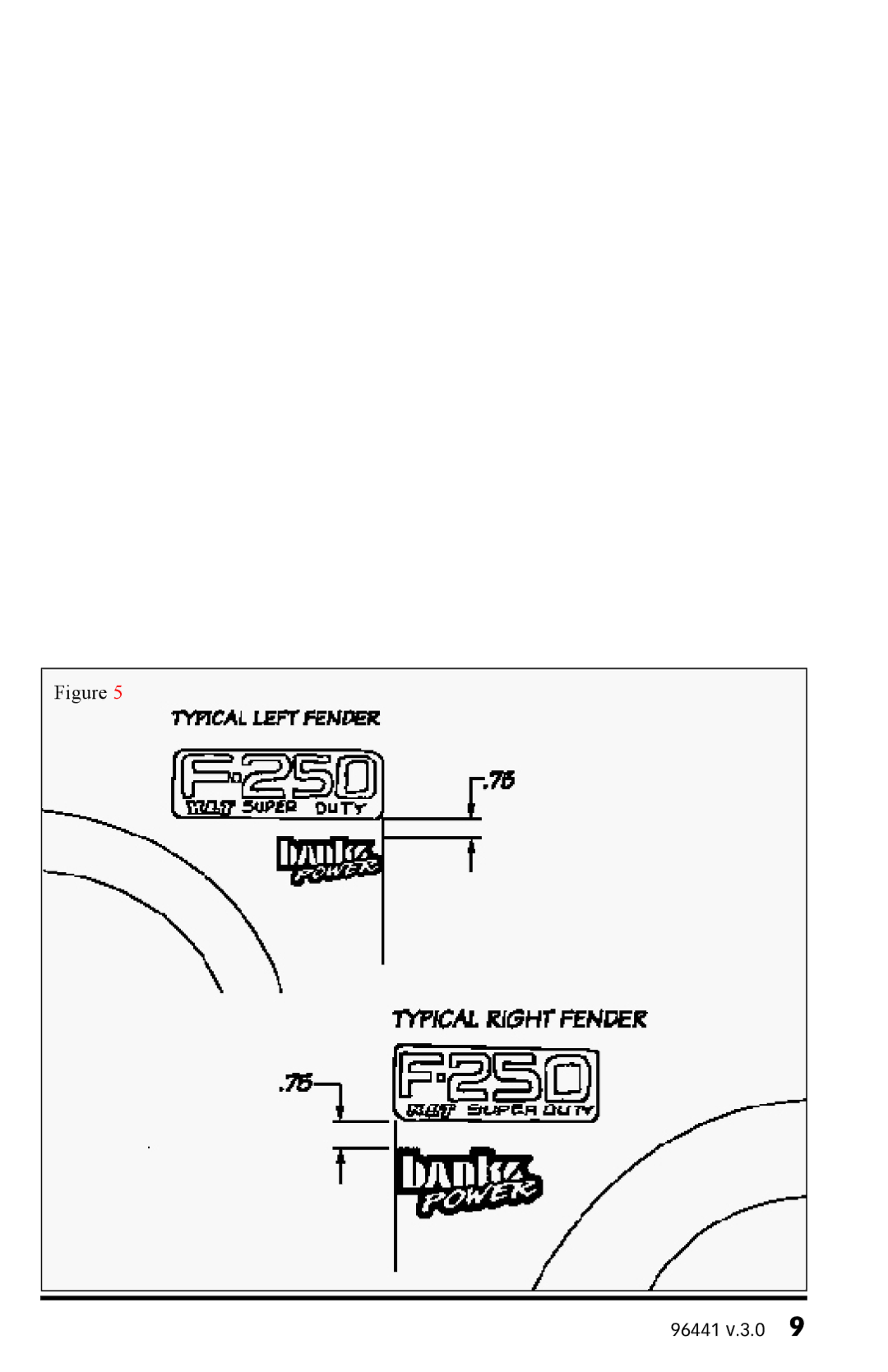 Gale F450 manual 96441 