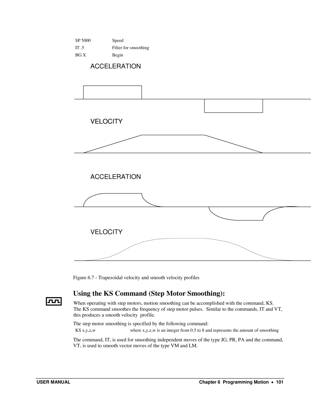 Galil DMC-13X8 user manual Using the KS Command Step Motor Smoothing, Trapezoidal velocity and smooth velocity profiles 