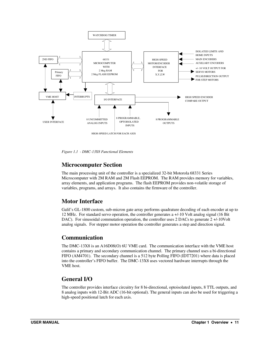 Galil DMC-13X8 user manual Microcomputer Section, Motor Interface, Communication, General I/O 