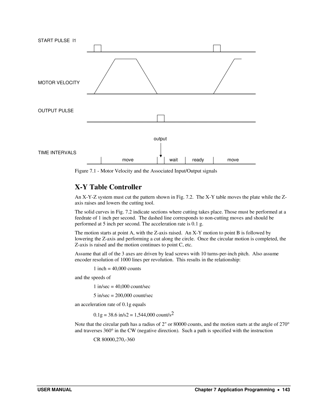 Galil DMC-13X8 user manual Table Controller, Motor Velocity and the Associated Input/Output signals 