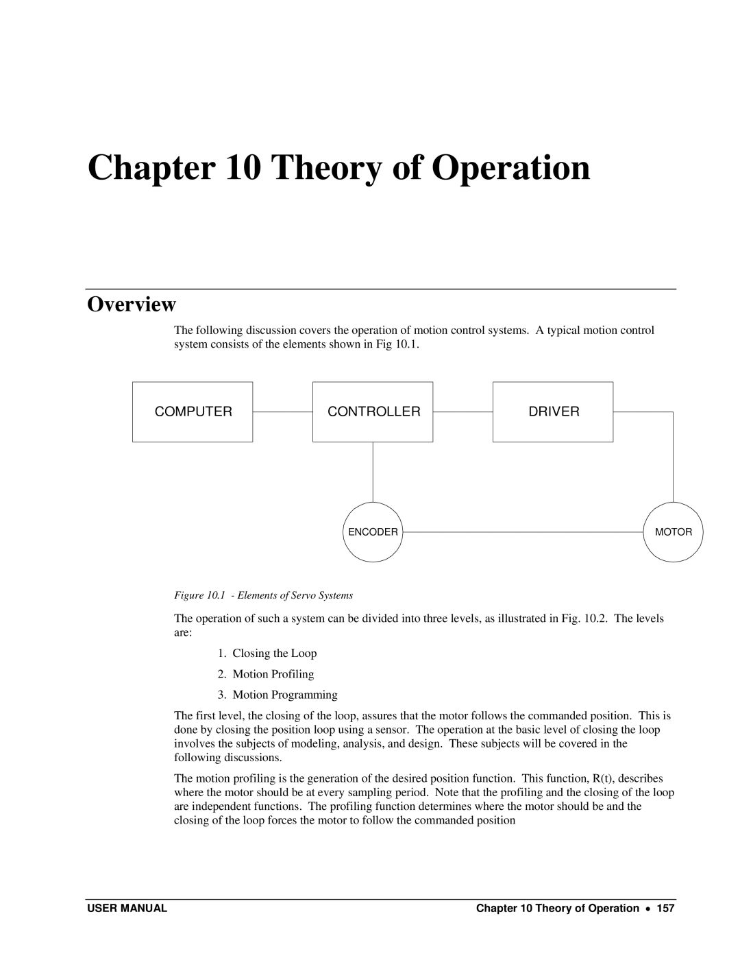 Galil DMC-13X8 user manual Theory of Operation 