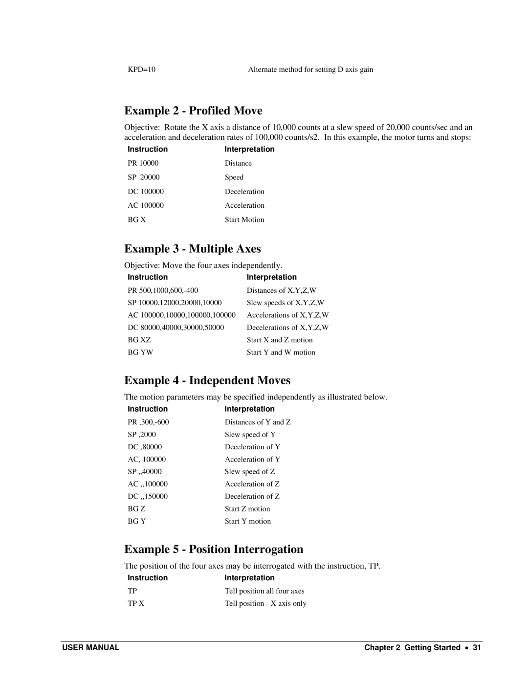 Galil DMC-13X8 user manual Example 2 Profiled Move, Example 3 Multiple Axes, Example 4 Independent Moves 