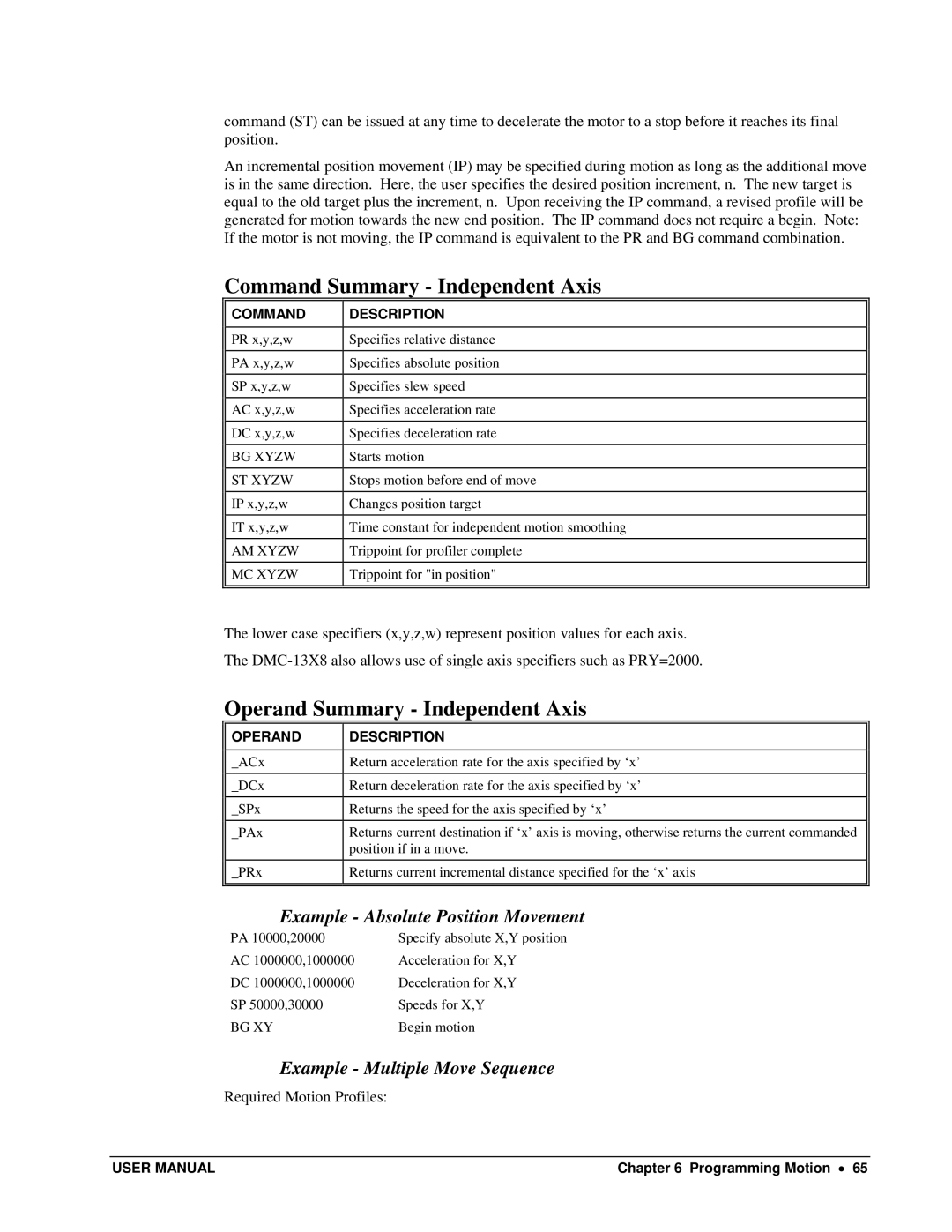 Galil DMC-13X8 Command Summary Independent Axis, Operand Summary Independent Axis, Example Absolute Position Movement 