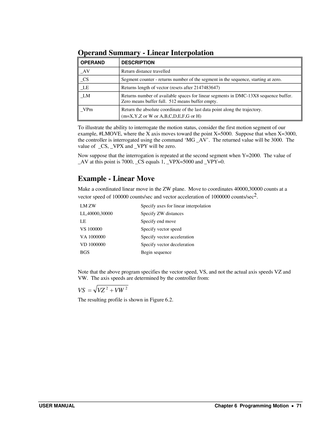 Galil DMC-13X8 user manual Operand Summary Linear Interpolation, Example Linear Move, Lm Zw 