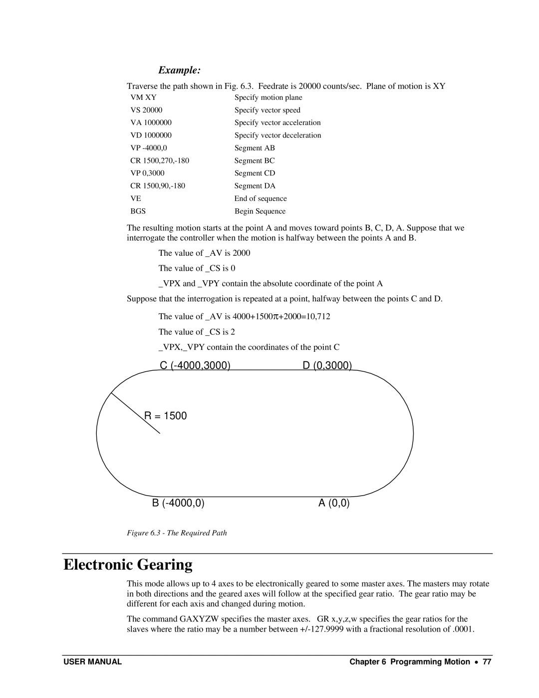 Galil DMC-13X8 user manual Electronic Gearing, Required Path 