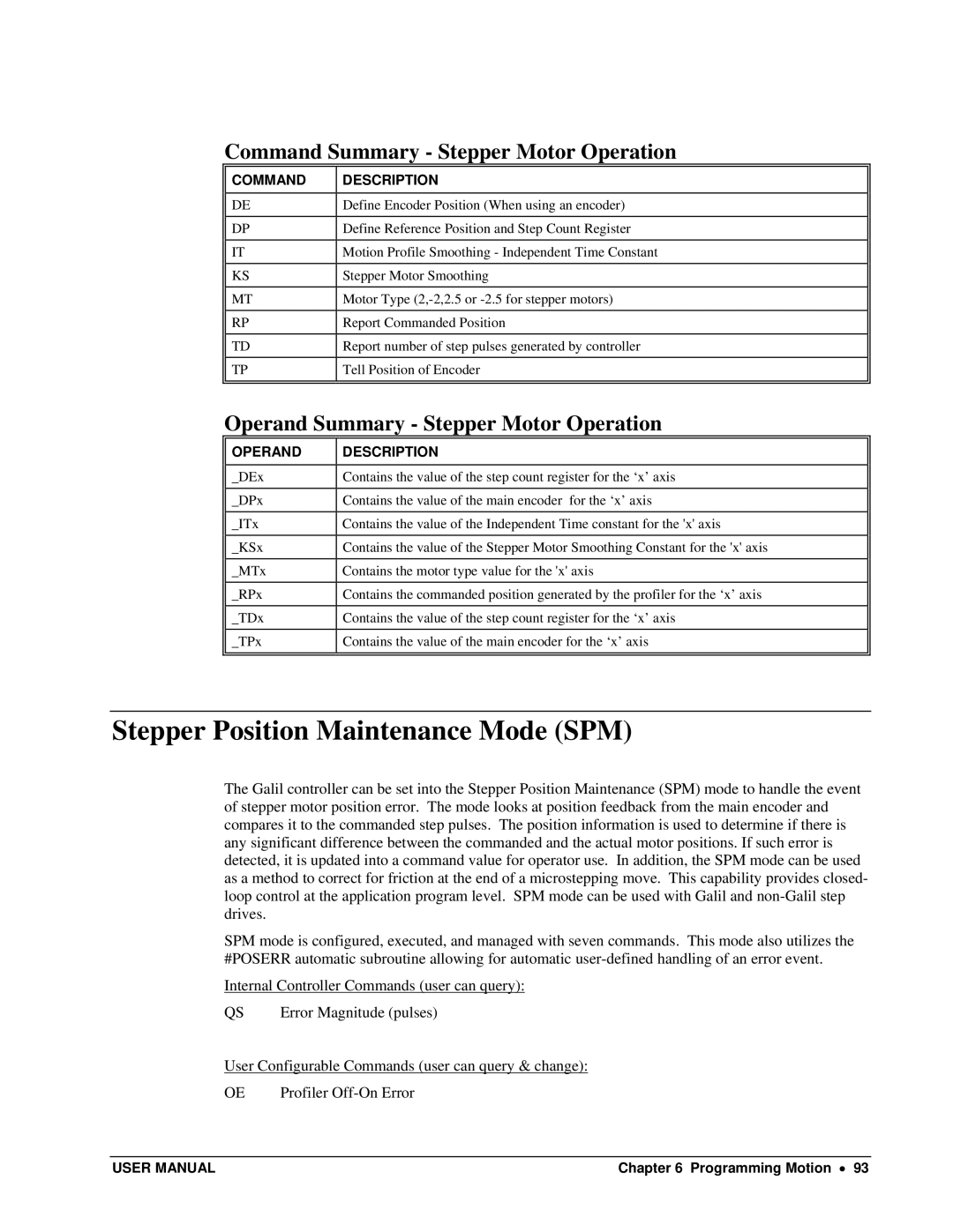 Galil DMC-13X8 user manual Stepper Position Maintenance Mode SPM, Command Summary Stepper Motor Operation 