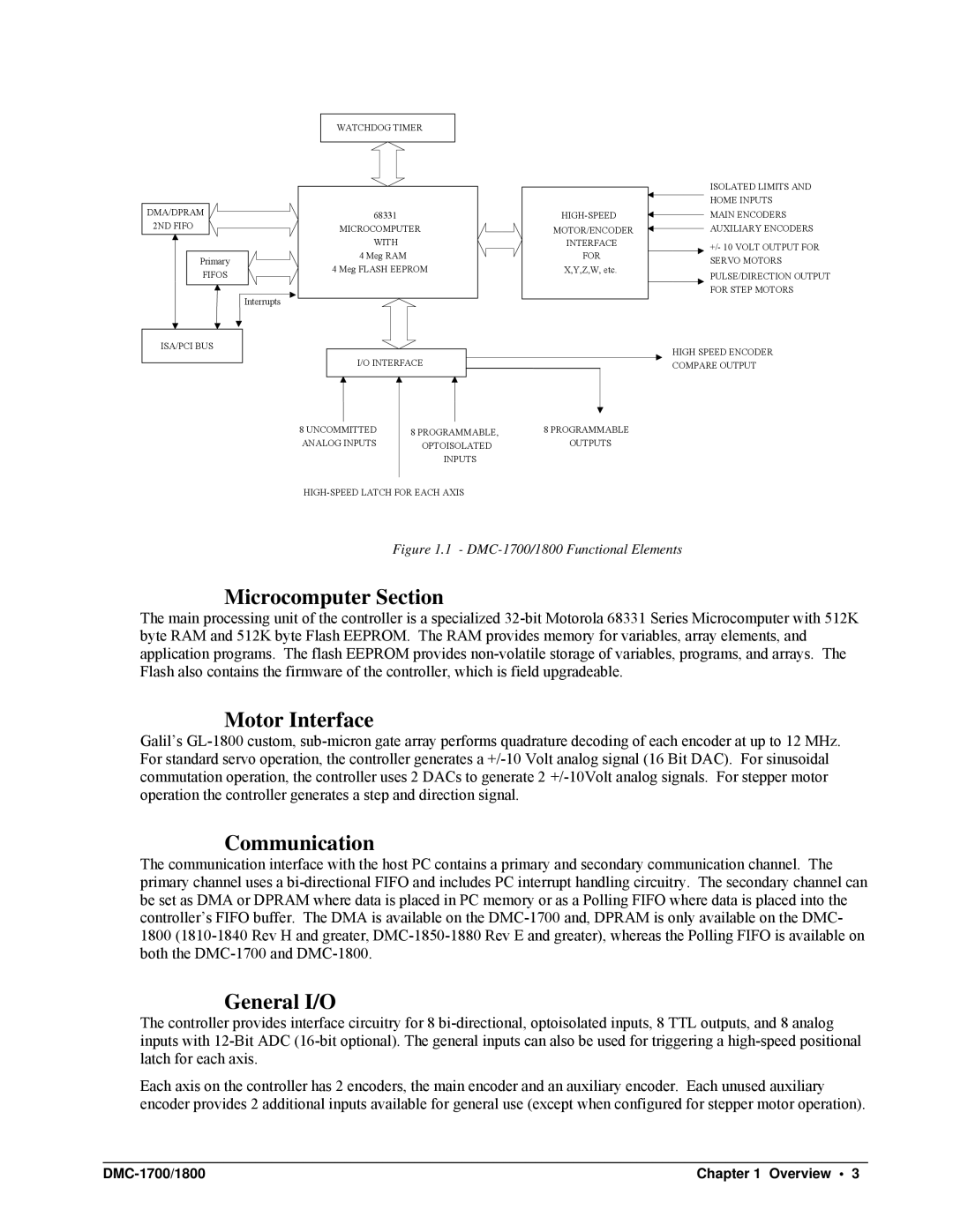 Galil DMC-1700, DMC-1800 user manual Microcomputer Section, Motor Interface, Communication, General I/O 