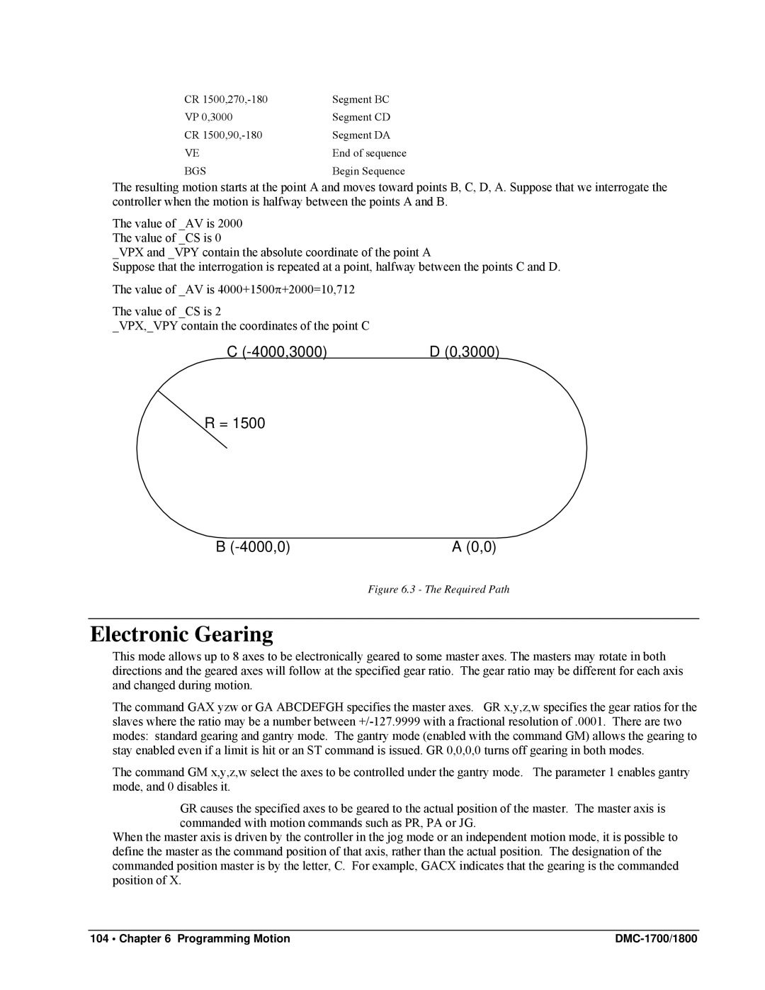 Galil DMC-1800, DMC-1700 user manual Electronic Gearing, Required Path 