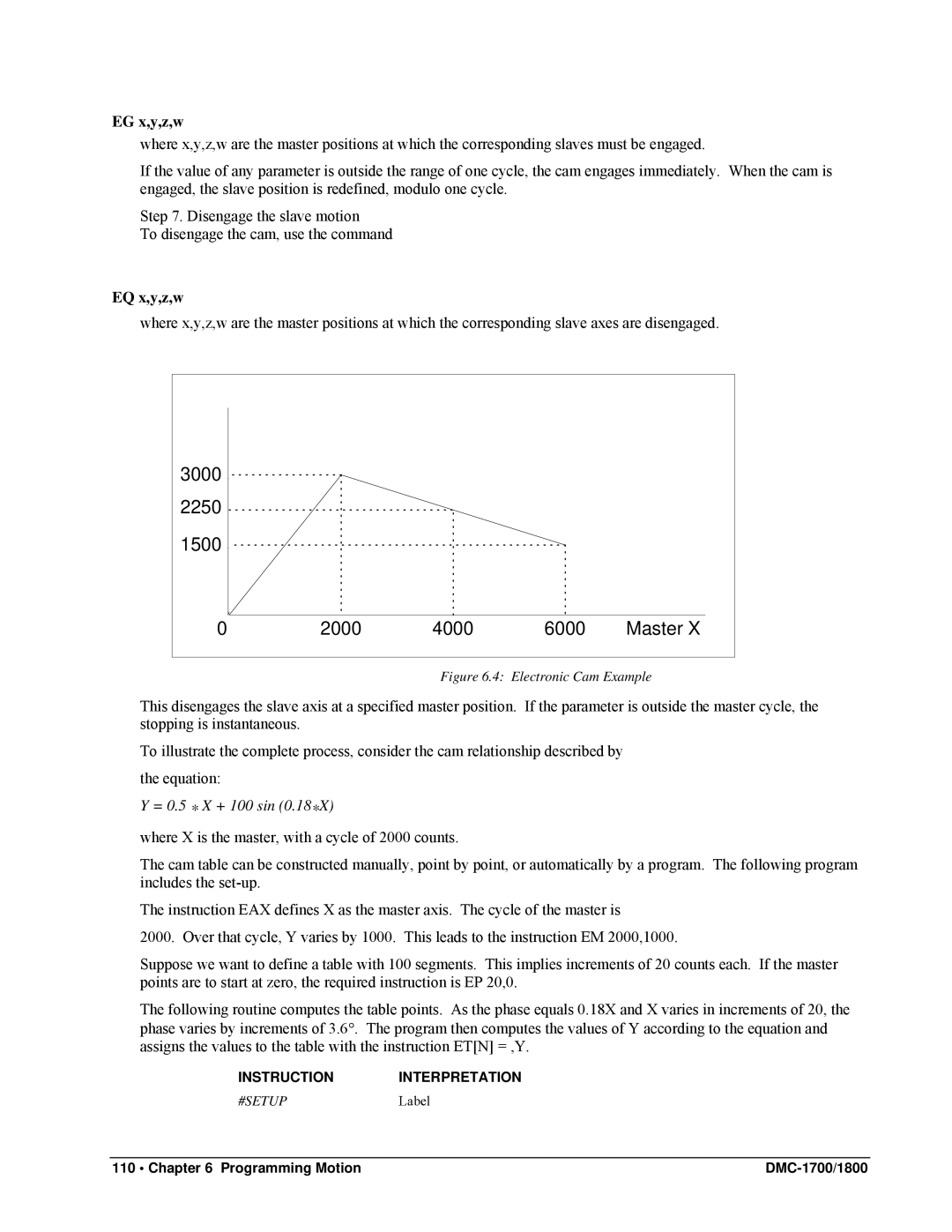 Galil DMC-1800, DMC-1700 user manual EG x,y,z,w, EQ x,y,z,w 