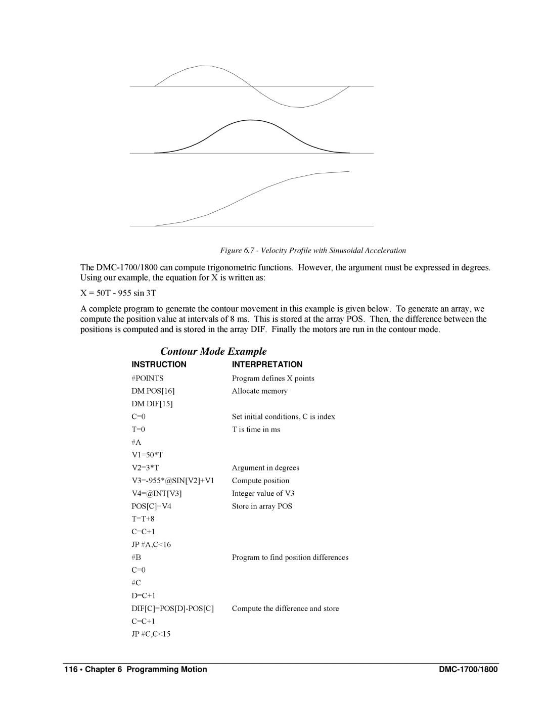 Galil DMC-1800 user manual Contour Mode Example, #Points, POSC=V4, Difc=Posd-Posc, Programming Motion DMC-1700/1800 