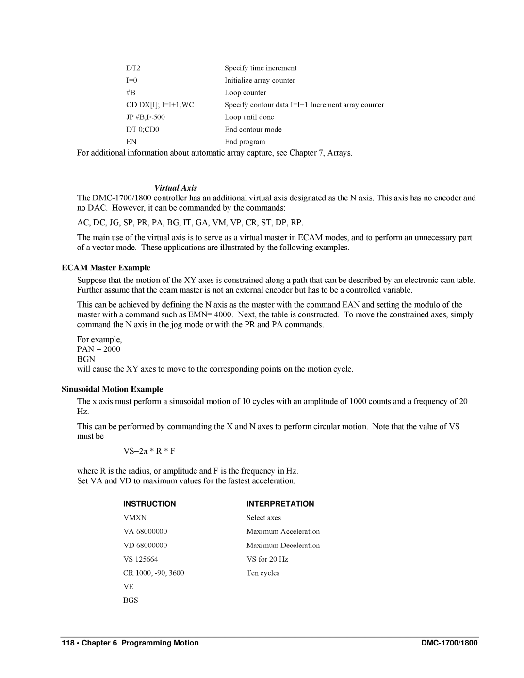 Galil DMC-1800, DMC-1700 user manual Virtual Axis, Ecam Master Example, Sinusoidal Motion Example, DT2, Vmxn 