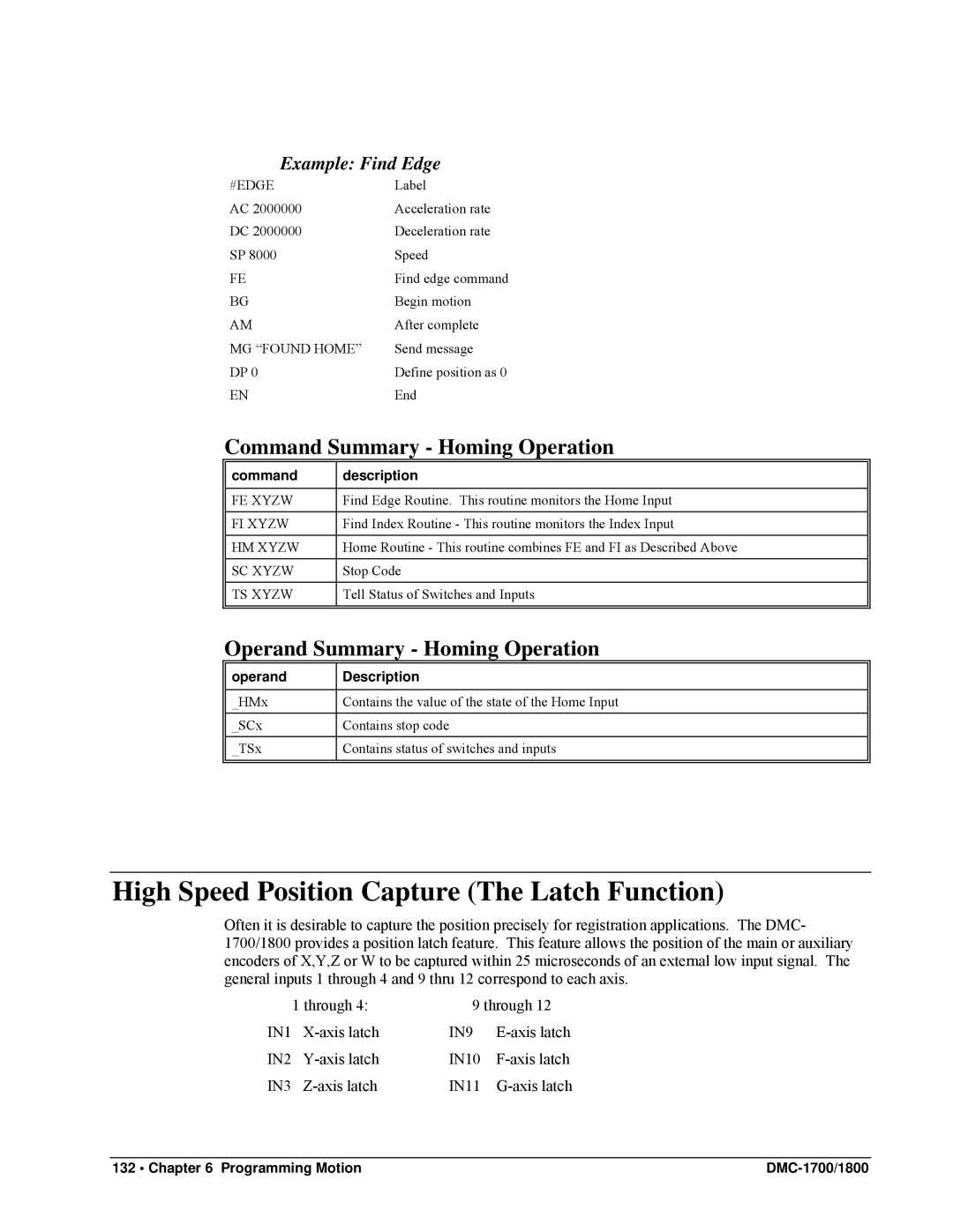 Galil DMC-1800 High Speed Position Capture The Latch Function, Command Summary Homing Operation, Example Find Edge 