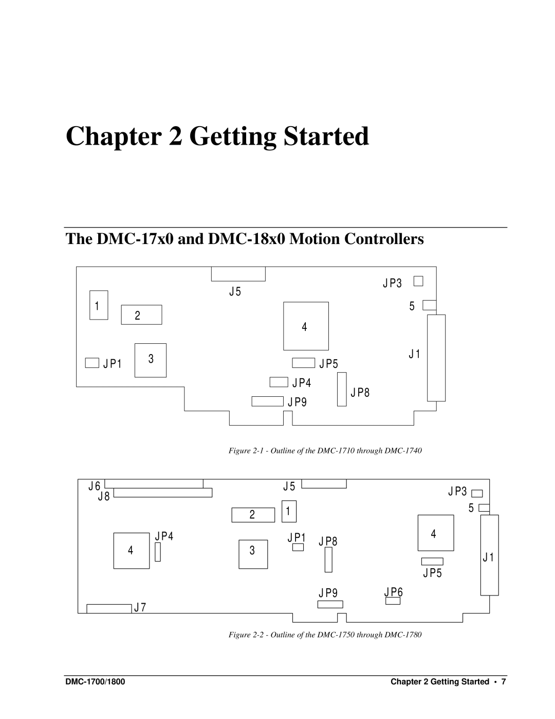 Galil DMC-1800 user manual DMC-17x0 and DMC-18x0 Motion Controllers, DMC-1700/1800 Getting Started 