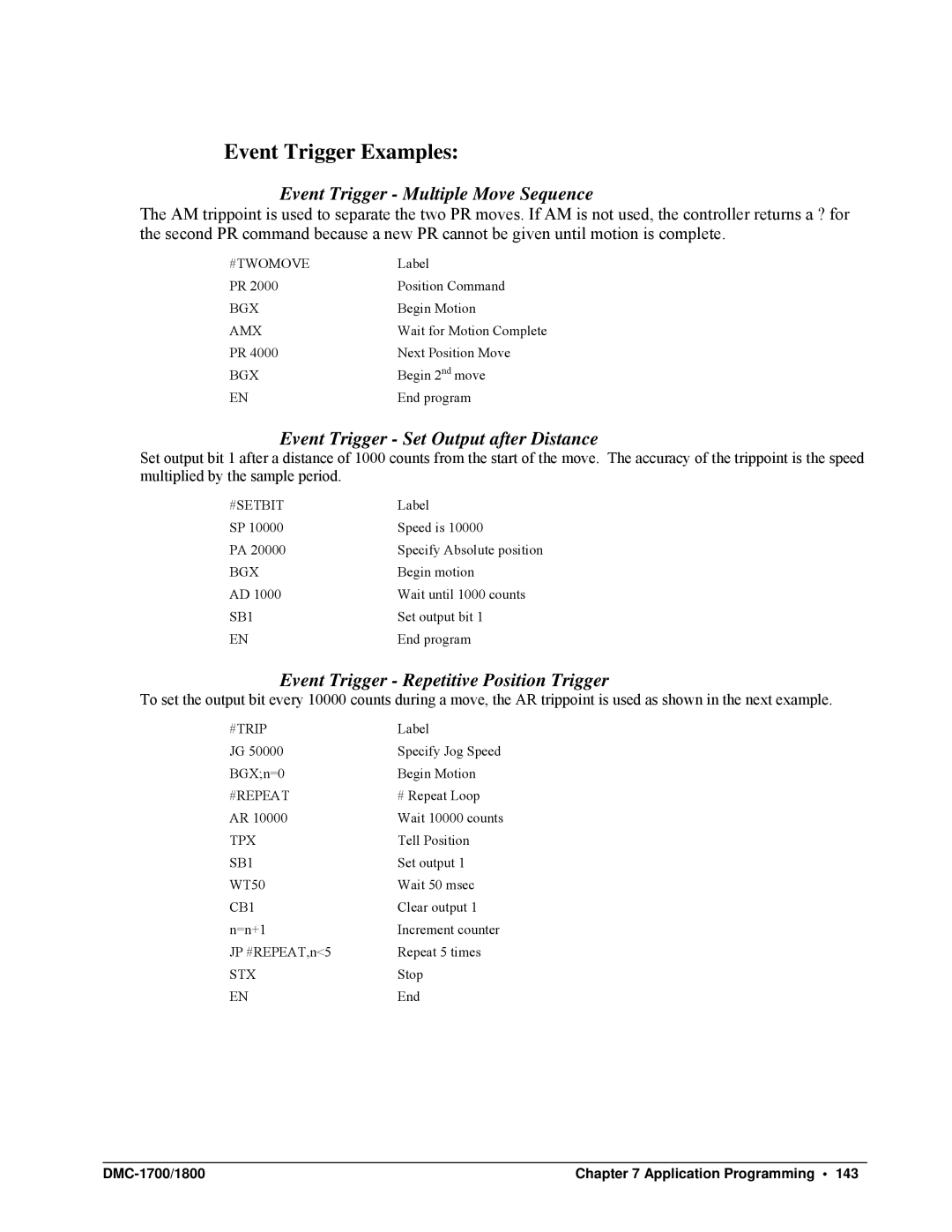 Galil DMC-1700 Event Trigger Examples, Event Trigger Multiple Move Sequence, Event Trigger Set Output after Distance 