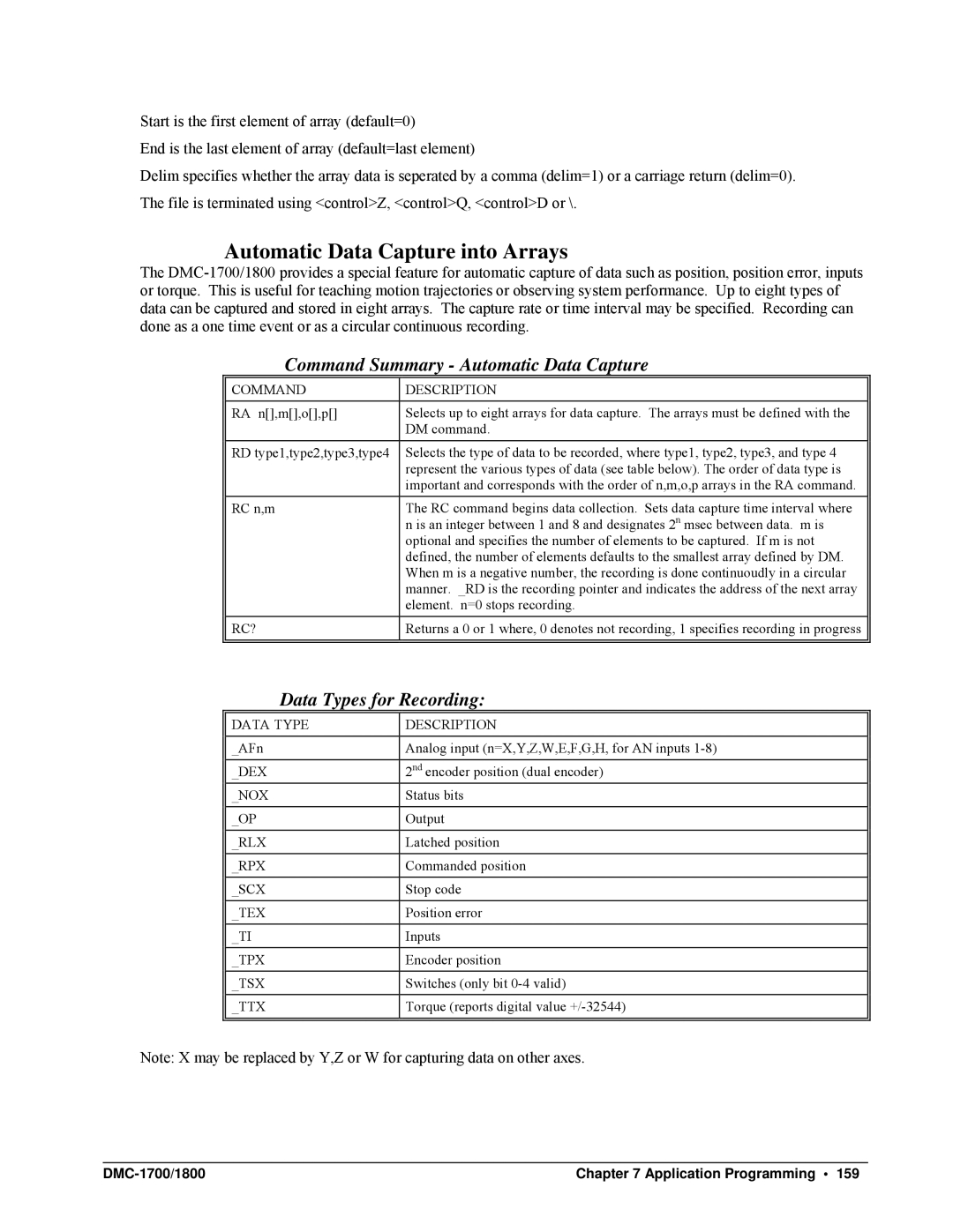 Galil DMC-1700 Automatic Data Capture into Arrays, Command Summary Automatic Data Capture, Data Types for Recording 