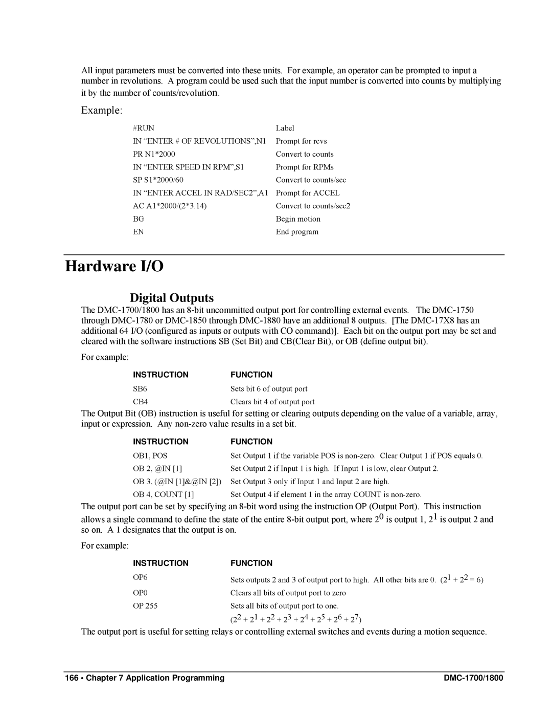 Galil DMC-1800, DMC-1700 user manual Hardware I/O, Digital Outputs 