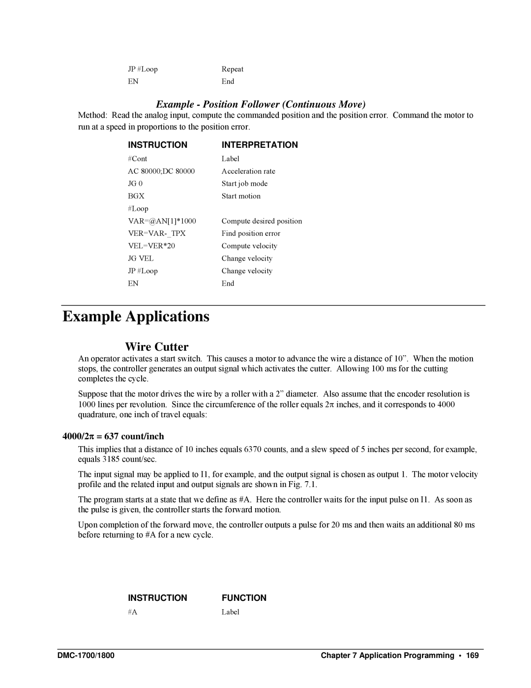 Galil DMC-1700 Example Applications, Wire Cutter, Example Position Follower Continuous Move, Ver=Var-Tpx, VEL=VER*20 