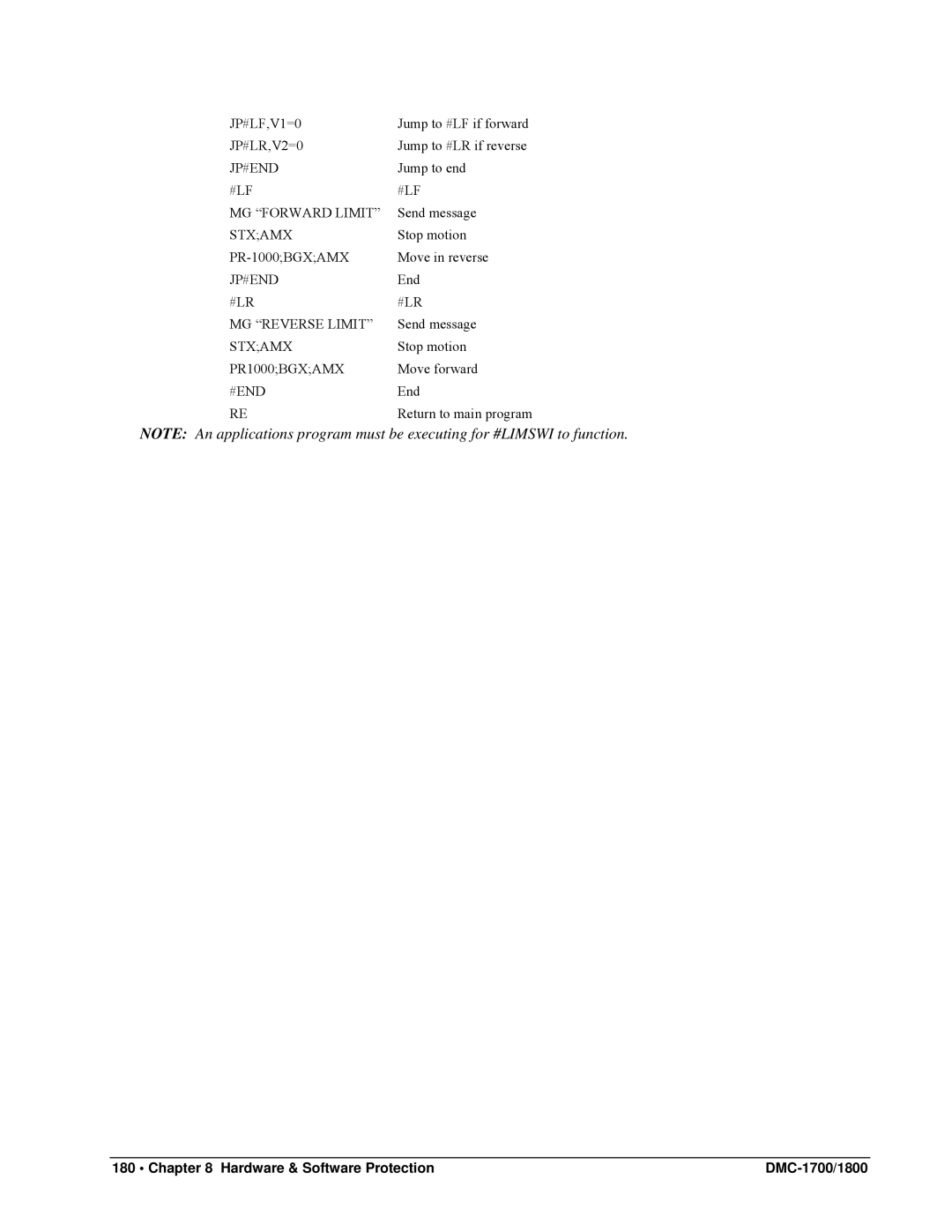 Galil DMC-1800, DMC-1700 user manual Jp#End, #Lf, Stxamx, #LR MG Reverse Limit, PR1000BGXAMX 